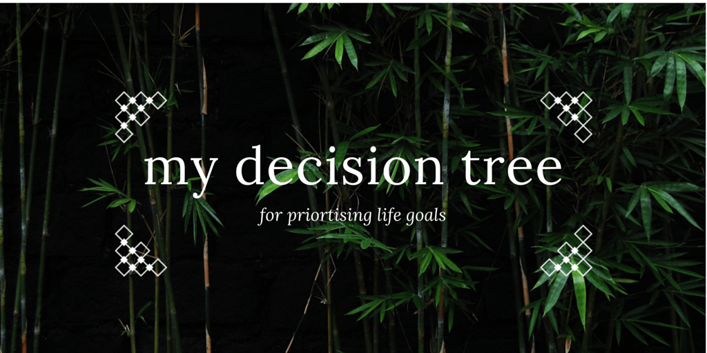 My Decision Tree for Priortising Life Goals